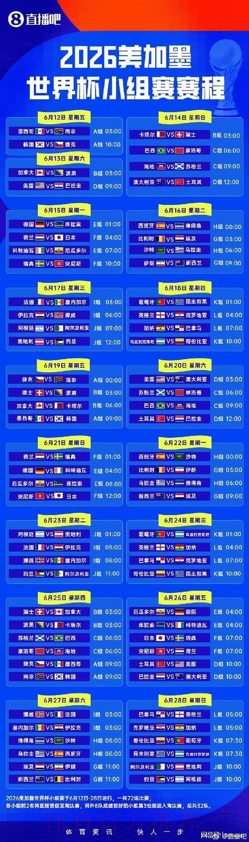 2026世界杯小组赛赛程完整版全程直播官网入口 2026世界杯小组赛赛程完整版全程直播官网入口