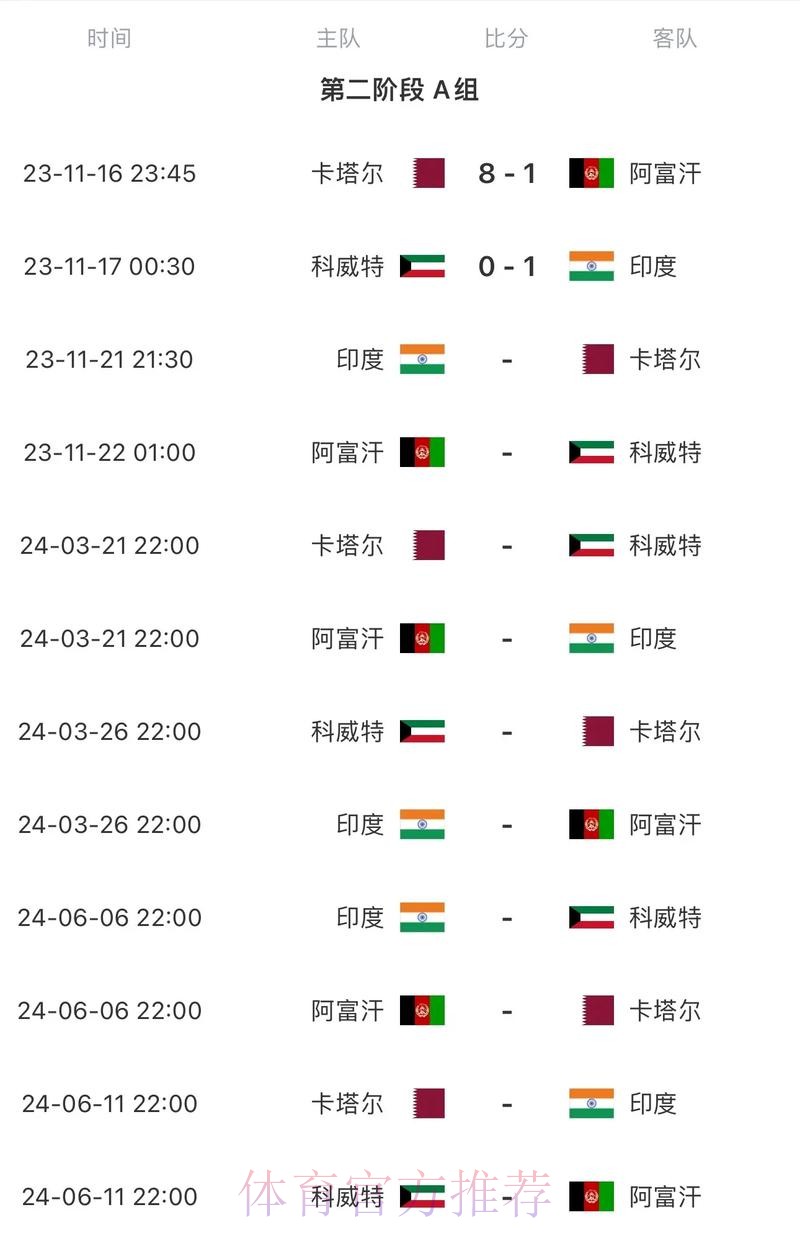 2026世界杯赛程详细安排赛事详情怎么看