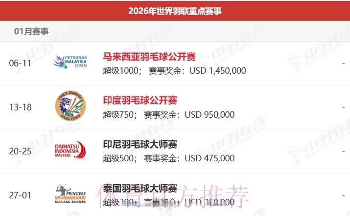 2026世界杯直播一览赛事详情怎么查 2026世界杯直播一览赛事详情怎么查