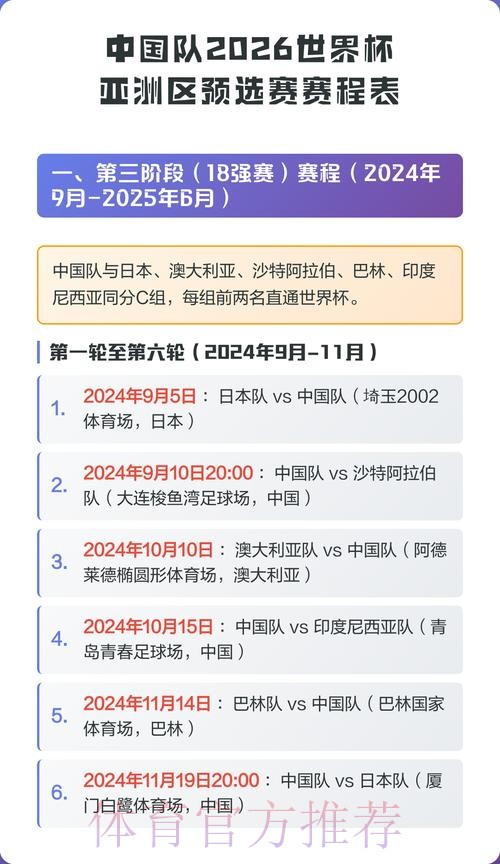 2026世界杯直播中国时间赛事详情怎么查 2026世界杯直播中国时间赛事详情怎么查