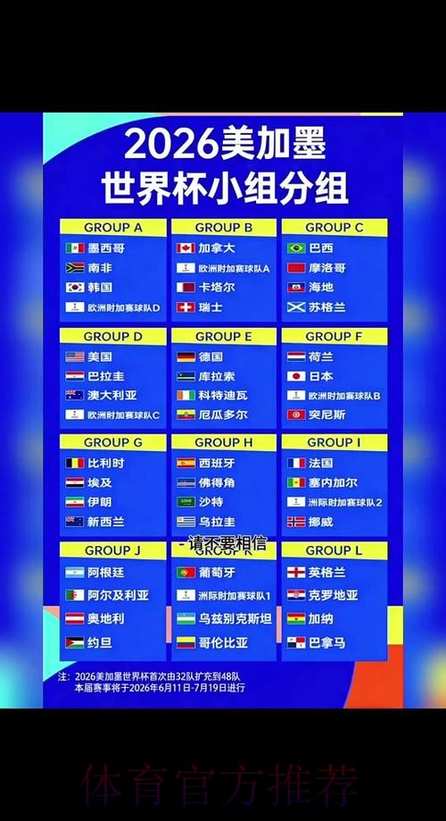 2026世界杯小组赛赛程实时更新全程直播查询入口 2026世界杯小组赛赛程实时更新全程直播查询入口