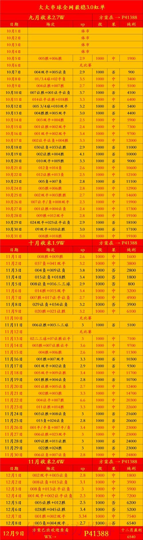 “全面解析:世界杯投注手机入口地址一览” “全面解析:世界杯投注手机入口地址一览”